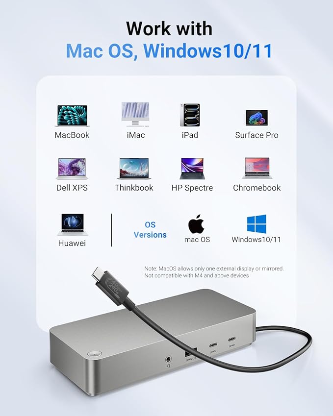 Laptop Docking Station(12-in-1), for Thunderbolt 4, USB 4, or USB-C Systems, 92W Charging for Laptop, 40 Gbps Data Transfer, Single 8K, Quad 4K Display, Ethernet, Compatible with Windows, MacOS