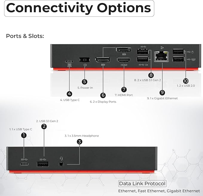 Lenovo 40AS0090USThinkpad Docking Station - Supports 4K Display, 1 Year Warranty, USB C Gen 2 Dock with 90W Adapter + 4K HDMI Cable + USB-C Cable + 4K DisplayPort Cable + Microfiber Cloth (Renewed)