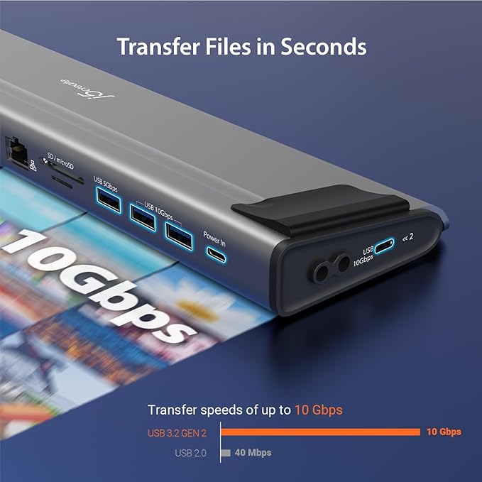 j5create USB C Dual 4K60 Display Docking Station (12-in-1), Built-in M.2 SSD Slot, HDMI, DisplayPort, 10Gbps USB-A, Card Reader, PD 100W, Ethernet, for Surface Pro 7/8/9/11 (JCD551)