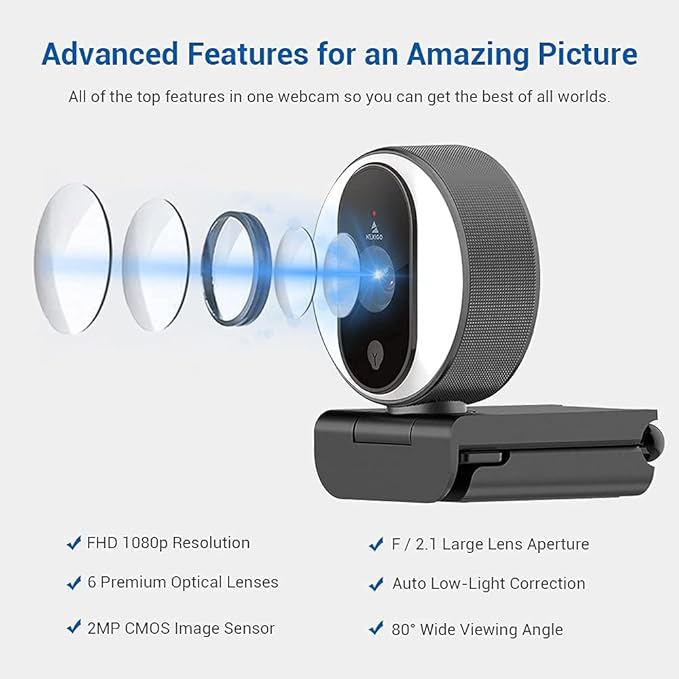 NexiGo N680E 1080P Webcam with Ring Light, Privacy Cover and Dual Microphone, Advanced Auto-Focus, Adjustable Brightness, Streaming Web Camera for Zoom Skype Facetime, PC Mac Laptop Desktop