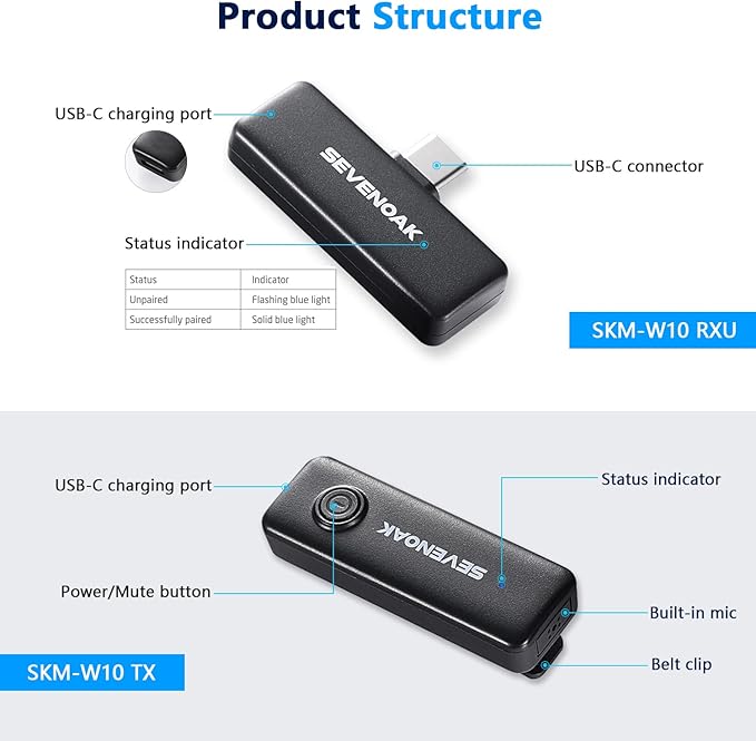 Sevenoak Wireless Lavalier Microphone,USB-C Wireless Clip on Mic for Android/Type-C Smartphone Mini Bluetooth Mic for Podcast Facebook YouTube Vlogging Video Recording (SKM-W10-U1)