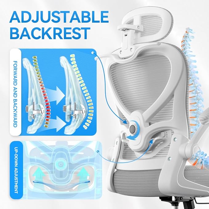 Ergonomic Office Chair with Headrest 3D, Mesh Office Desk Chair with Adjustable Lumbar Support, Computer Chair with Flip up Armrests, 350LBS Capacity - Design for Home/Offices - Grey