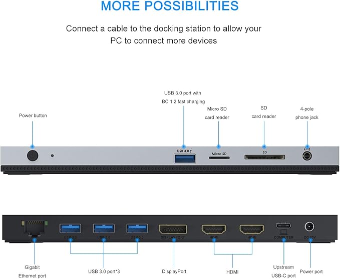 WAVLINK USB C Docking Station with 130W Power Adapter, Triple Display USB Type C to Dual HDMI Dock, 2 HDMI, DisplayPort, 100W PD3.0 Charging for Laptop, Ethernet, 4 USB 3.0, SD/TF Slot, Audio, Black