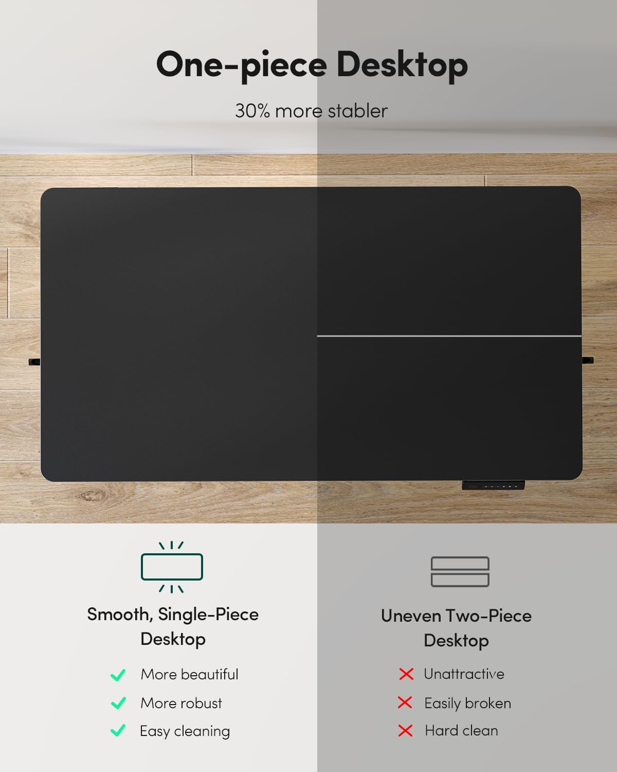 FEZIBO One-Piece Standing Desk Adjustable Height Stand up Home Office Desk, 32x24 Inch Electric Standing Computer Desk, with 4 Memory Presets, Fixable casters, Black