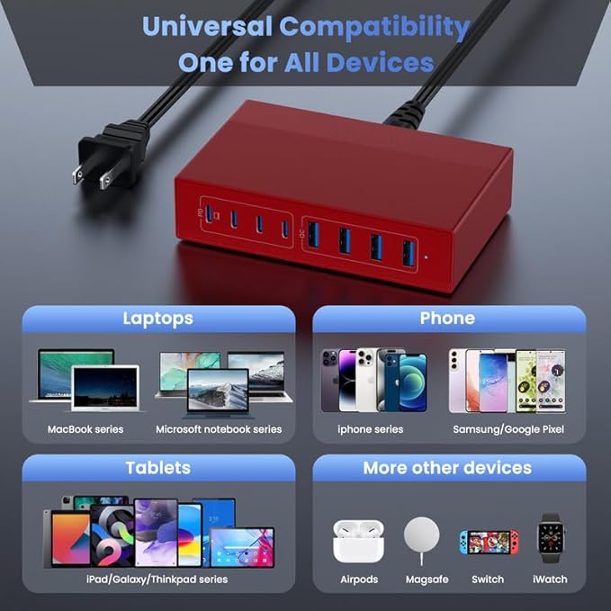 200W USB C Charger Block, 8-in-1 GaN III USB C Charger Fast Charging Station Hub, PD 65W Laptop Adapter for MacBook Pro/Air/Dell XPS/iPhone 16/15/14/iPad/Galaxy S24 etc