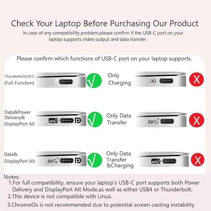 Laptop Docking Station, 15-in-1 USBC Docking Station, Triple Display with 2 x 4K HDMI and 1 x USB-C Video Port, 100W Charging for Laptop, 10 Gbps USB-C and 5 Gbps USB-A Data, Ethernet, SD