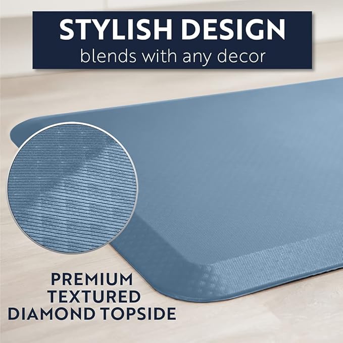 KANGAROO Thick Ergonomic Anti Fatigue Mats for Kitchen Floor, Cushioned Standing Office Desk Mat, Waterproof Scratch Resistant Topside, Supportive All Day Comfort Padded Foam Rugs, 17x24, Sky Blue