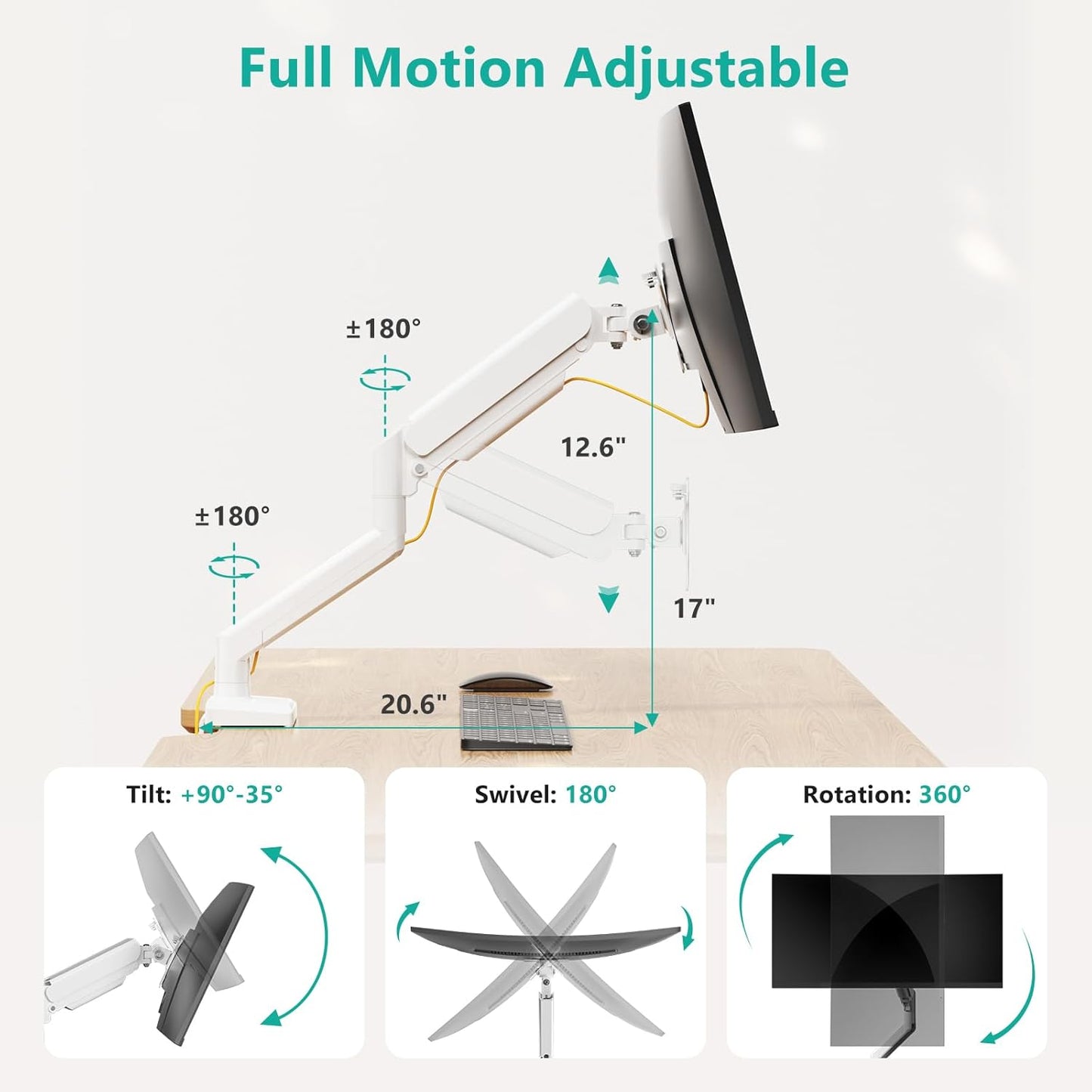 WALI Single Monitor Arm Mount Stand, Adjustable Gas Spring Arm Monitor Mount for Display up to 32 Inch,19.8lbs Capacity (GSMP001W), White