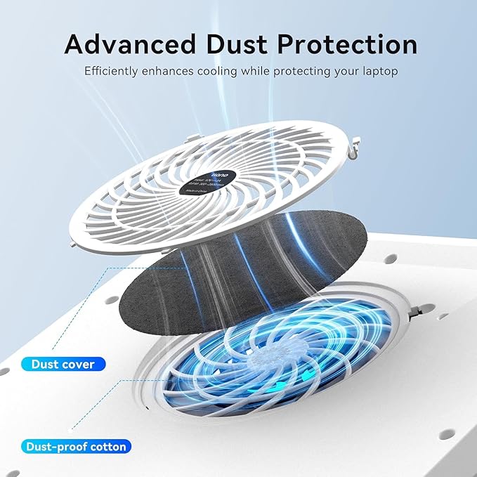 llano V13 Laptop Cooling Pad with 5.5" Turbofan – High-Speed Cooling for 15-21 Inch Gaming Laptops, Adjustable Speed & Touch Control, 3-Port USB Hub, with Mousepad, White