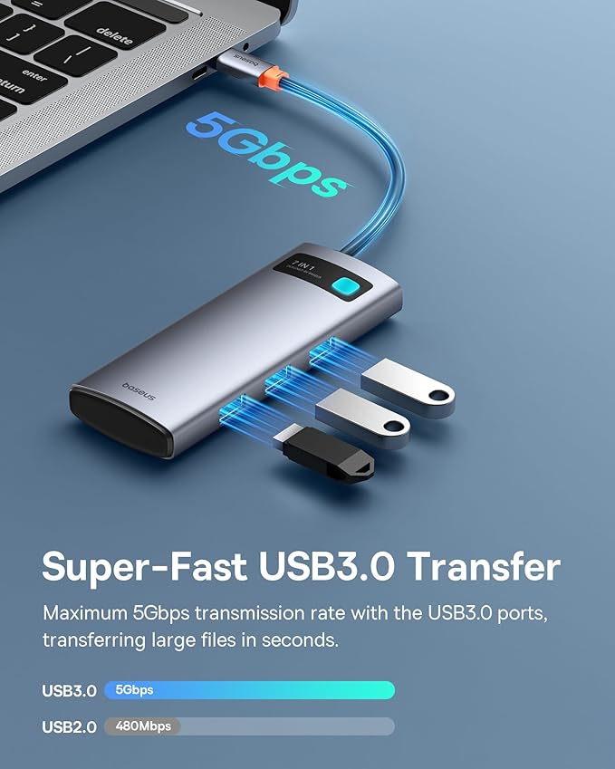 Baseus USB C to HDMI Adapter, 4K@60Hz USB C Docking Station, 7 in 1 USB C Hub with 3 USB-A, PD 100W, TF/SD Card Reader, Compatible for iPhone 15/Mac/Dell/Acer/HP/ASUS/Steam Deck/Rog Ally