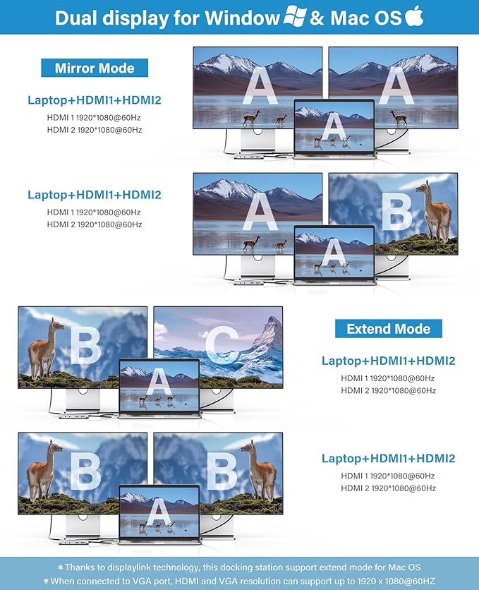 UtechSmart USB Docking Station, 11 IN 1 USB C Dock Triple Display, USB 3.0 Laptop Docking Station with Dual HDMI, VGA, PD, Ethernet, SD/TF, USB 3.0, Mic/Audio, Compatible for MacBook M1 Dell HP Lenovo