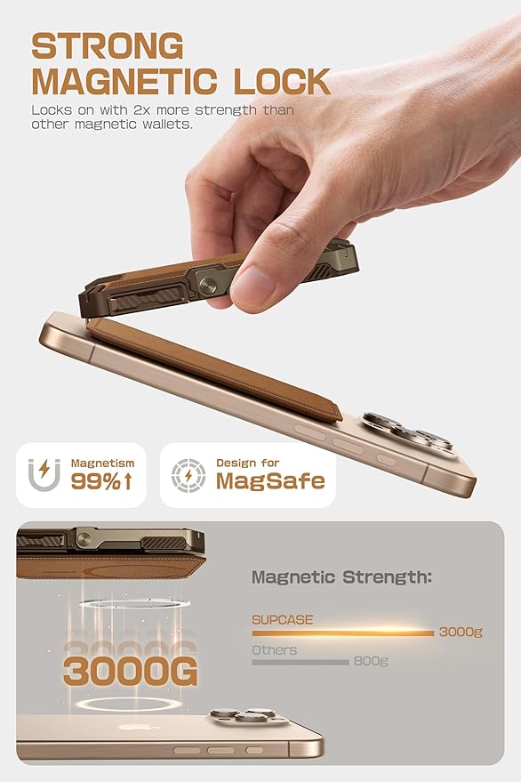 SUPCASE for MagSafe Wallet with Stand, Magnetic Genuine Leather Wallet for Men, [Hold 5 Cards] [Adjustable Stand] [RFID Blocking] Phone Stand Card Holder Tripod for iPhone 16/15/14/13/12 Series, Brown