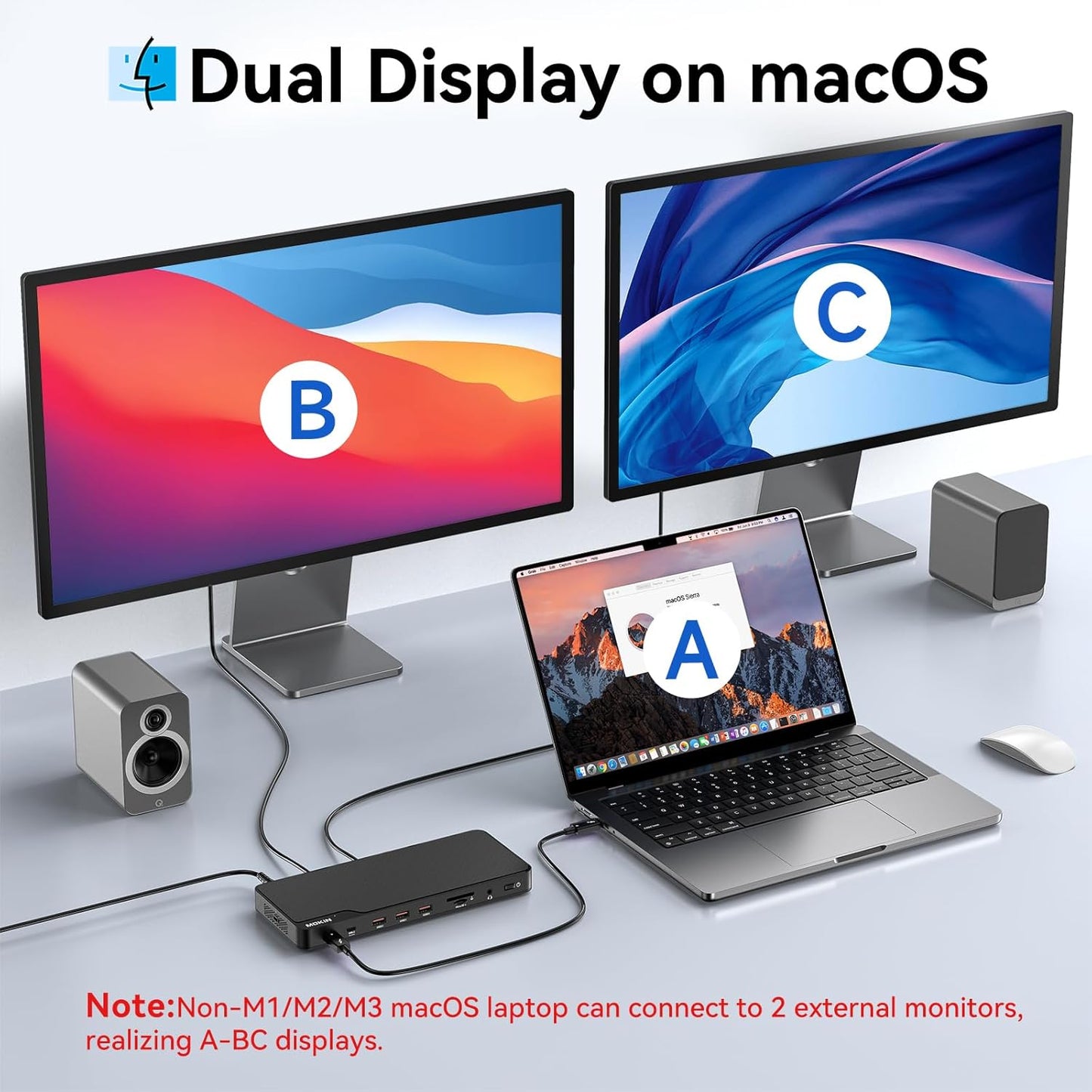 MOKiN Thunderbolt 4 Dock - 16 Ports, Laptop Docking Station Dual Monitor for MacBook, Docking Station 3 Monitors for Windows with Power Supply,TB4 Cable,Gigabit Ethernet（Thunderbolt™ Certified）