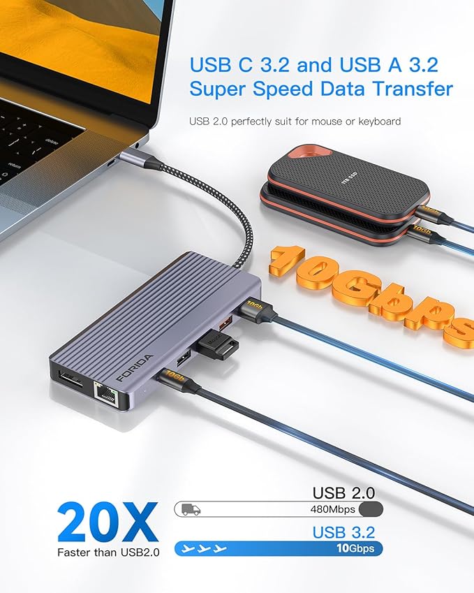 Docking Station Triple Monitors, 13 in 1 USB C Dock with Dual 4k@60HZ HDMI, DisplayPort,100W PD, 3 USB 3.2 Ports, Ethernet, SD TF Card Reader, Audio, USB C Data Port for MacBook/Dell/HP/Lenovo Laptop