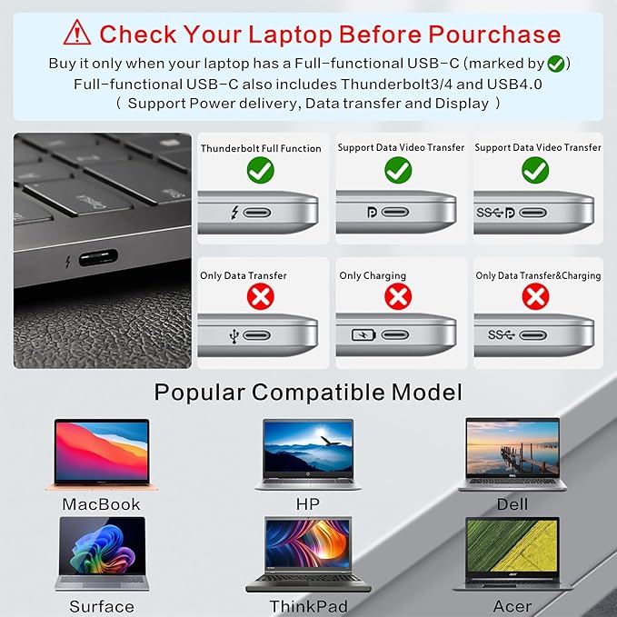 Laptop Docking Station Stand 11-IN-1 Triple Display HDMI DP 4K60Hz Gigabit Ethernet USB3.1 PD100W SD/TF Card Reader Audio 360°Swivel Laptop Stand with USB Hub for MacBookPro/Air/Dell/HP/Surface/Lenovo