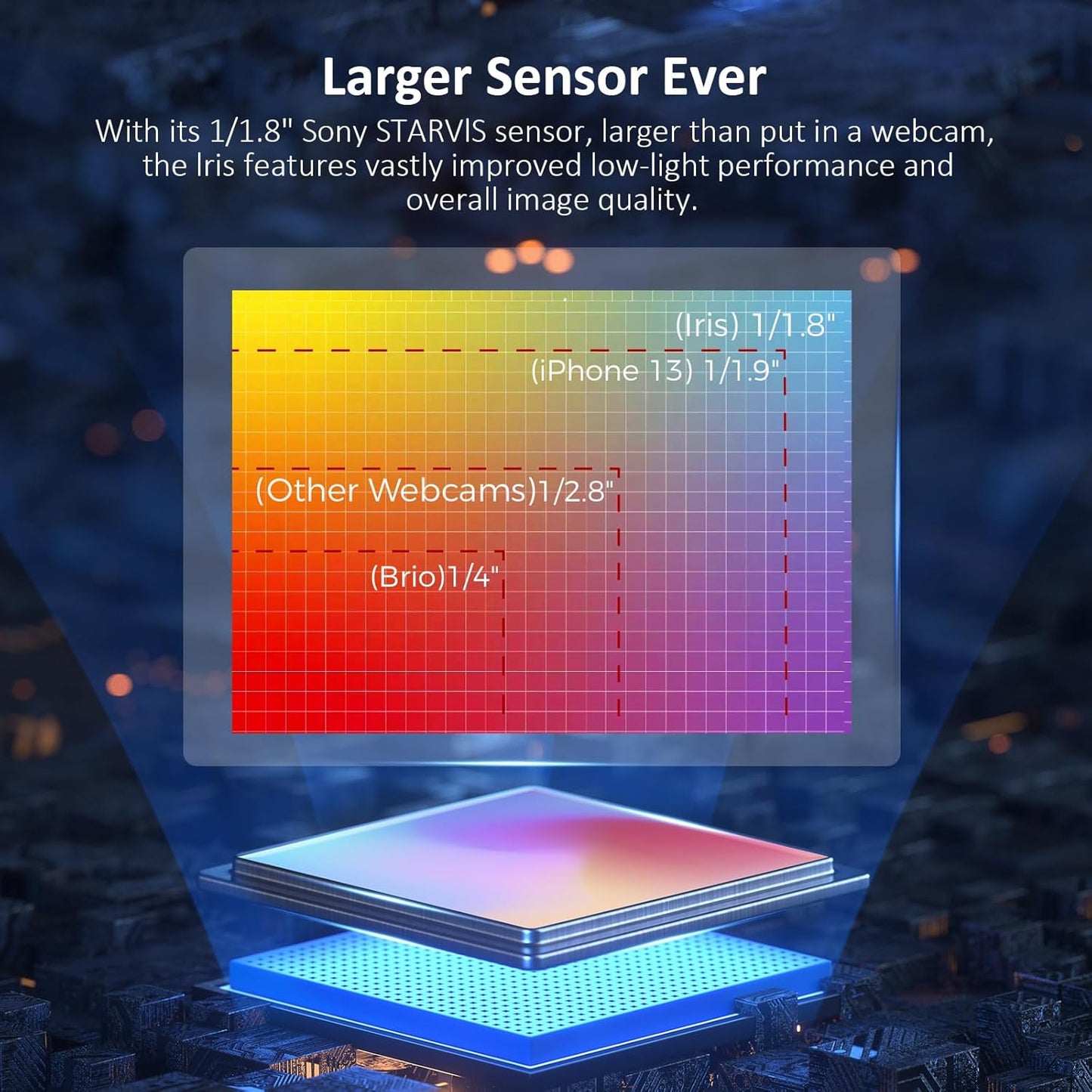 NexiGo Iris, 4K AI Webcam with 1/1.8" Sony_Sensor, Onboard Flash Memory, HDR, PiP, DSLR-Style Control, Auto Framing/Tracking with Flexible FOV, Noise-Canceling Mics, for Zoom/Teams/OBS and More