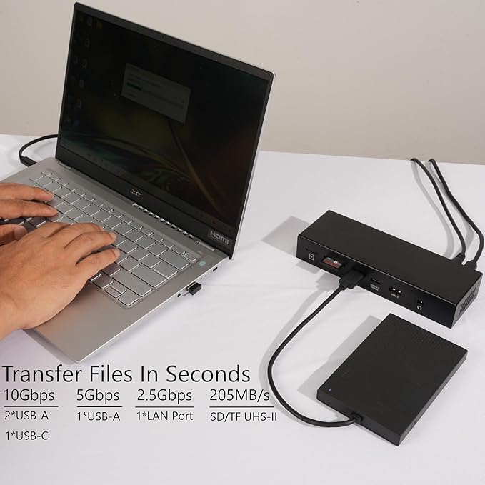 Laptop Docking Station, 15-in-1 USBC Docking Station, Triple Display with 2 x 4K HDMI and 1 x USB-C Video Port, 100W Charging for Laptop, 10 Gbps USB-C and 5 Gbps USB-A Data, Ethernet, SD