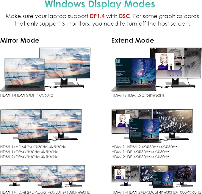 WAVLINK USB C Docking Station with 130W Power Adapter, Triple Display USB Type C to Dual HDMI Dock, 2 HDMI, DisplayPort, 100W PD3.0 Charging for Laptop, Ethernet, 4 USB 3.0, SD/TF Slot, Audio, Black