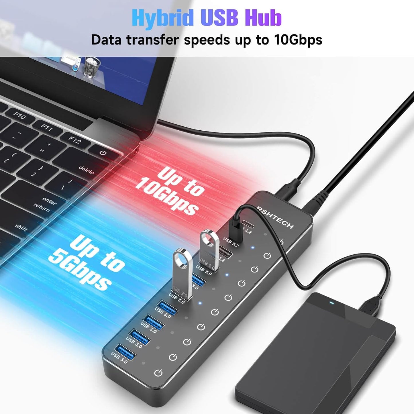 Powered USB Hub, RSHTECH 10-Port USB 3.2/USB C Hub 60W with 10Gbps USB-A 3.2, 2 USB-C 3.2, 7 USB 3.0 Ports, Individual Touch Switches and 3.3ft Cable, Hybrid USB Splitter for Laptop/PC, RSH-ST10C