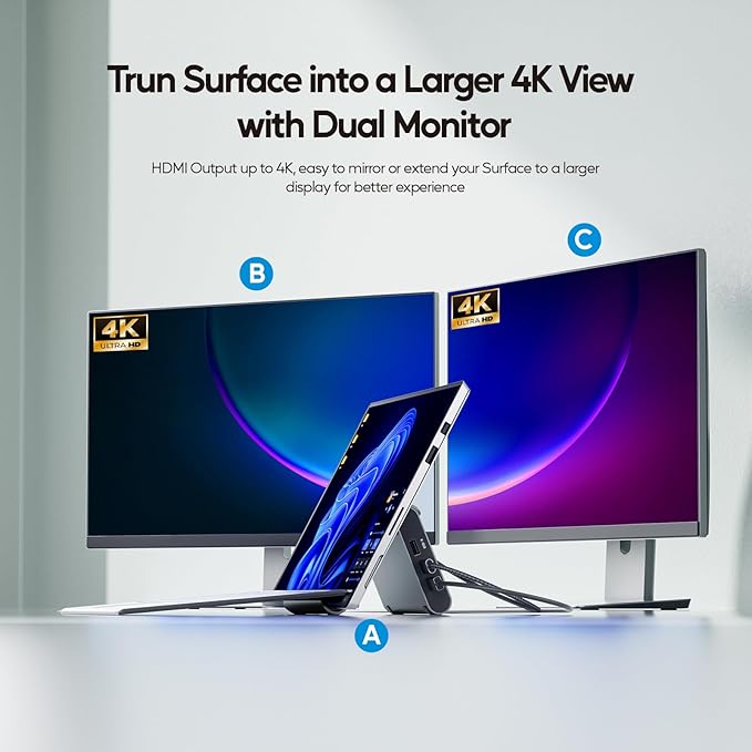 USB C Docking Station Dual Monitor for Microsoft Surface Pro 11/10/9/8, PULWTOP Dual Displays with 2 xHDMI 4K, 3 x USB-C/A 10Gbps, 2 x USB-A 5Gbps, USB-2.0, Ethernet, PD