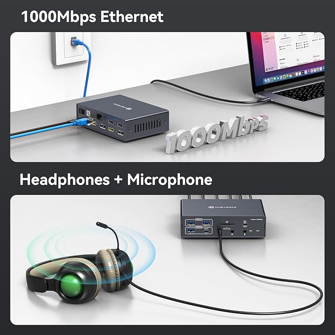 TJCXELE Displaylink Docking Station 4K@60Hz 3 Monitors USB C Dock for MacBook M1 M2 M3 M4,19-in-1 Thunderbolt Dock with 2 HDMI & 2 DisplayPort,PD 100W/USB 3.2 10G USB/Ethernet/Card Readers/Audio