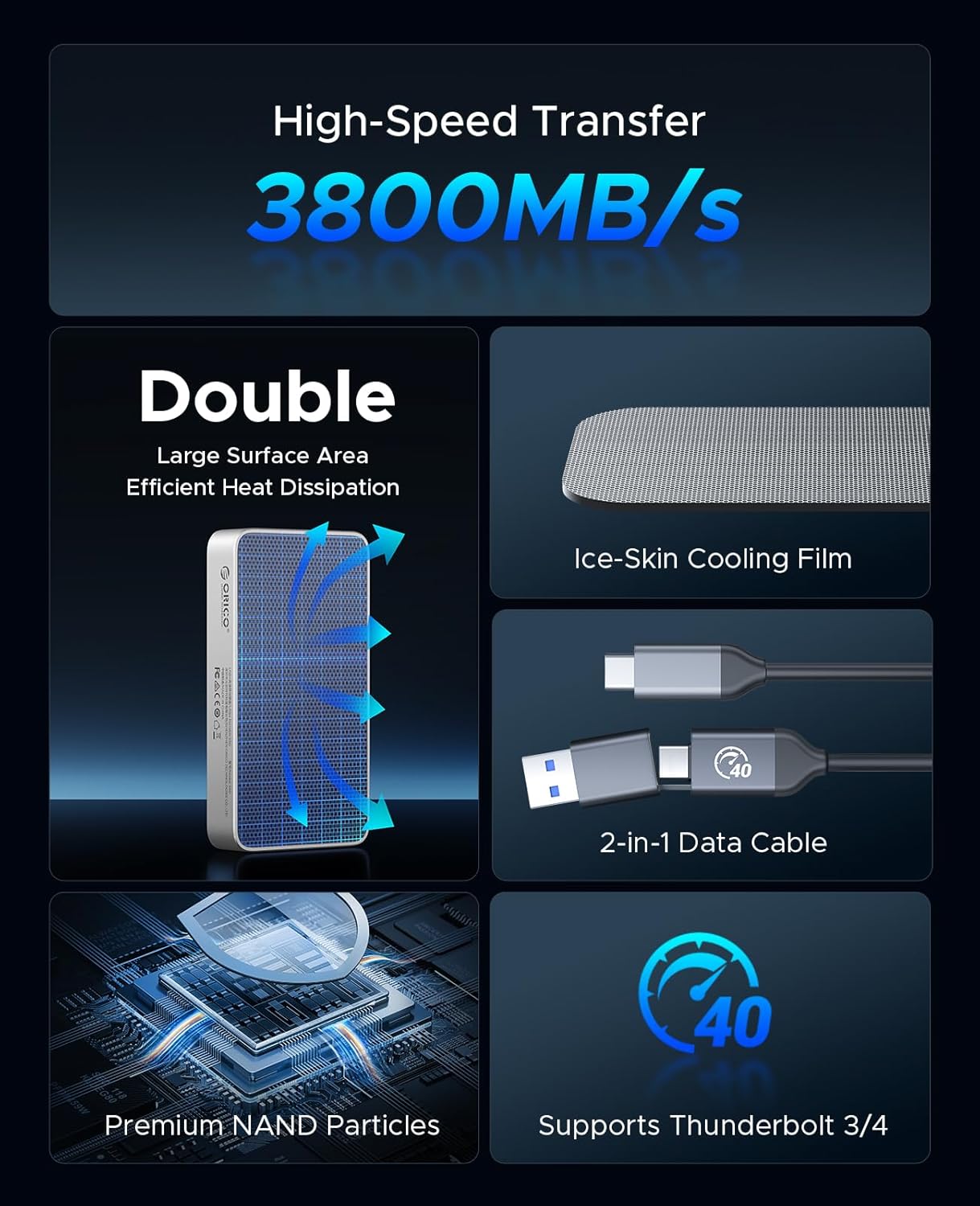 ORICO 1TB USB4.0 External SSD 3800MB/s(40Gbps) - Ultra-Fast Portable NVMe SSD, Compatible with Thunderbolt 3/4, Fanless Aluminum Design for Photographers, Video Editors X40