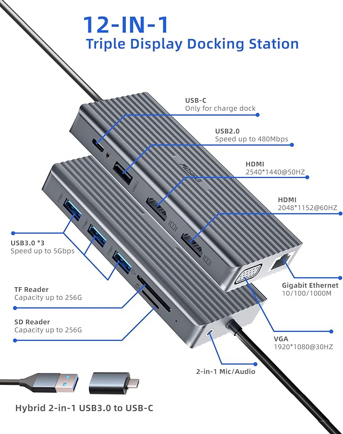 DisplayLink Docking Station Dual Monitor, Mosirui12-in-1 USB 3.0 to USB C Hub with Dual HDMI,VGA,USB3.0,Ethernet,PD120W for MacBook M1/M2/M3/M4Pro/Air Dell HP Lenovo,Windows Laptops
