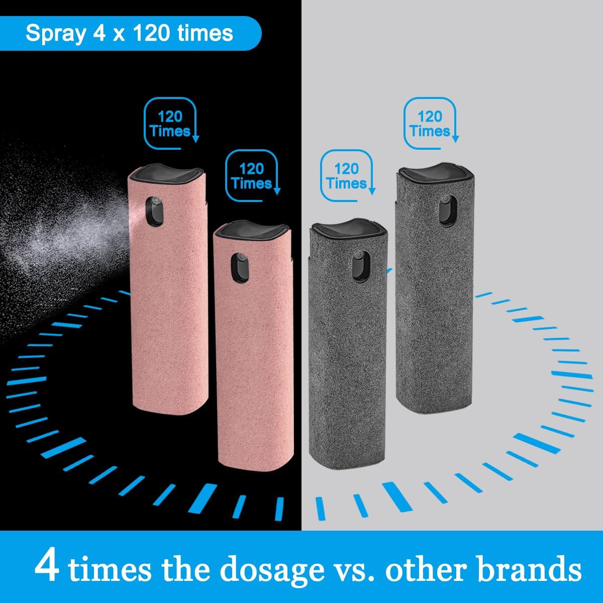 walrfid 4Pcs Car Screen Cleaner, Computer Screen Cleaner Spray and Wipe, Laptop Cleaner Kit for Cleaning iPad, iPhone, Cellphone, Monitor, Macbook Pro, Car Display, Electronic Device Screen, Grey Pink