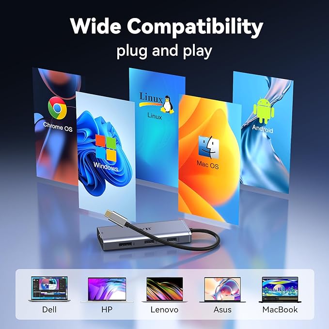 USB C to Dual HDMI Adapter,USB C Docking Station Dual Monitor Adapter for Dell/HP/Lenovo Laptop,iPhone 15,USB C Hub Dongle Multi Monitors Adapter with 2 HDMI Ports+Displayport DP Port+VGA+3 USB