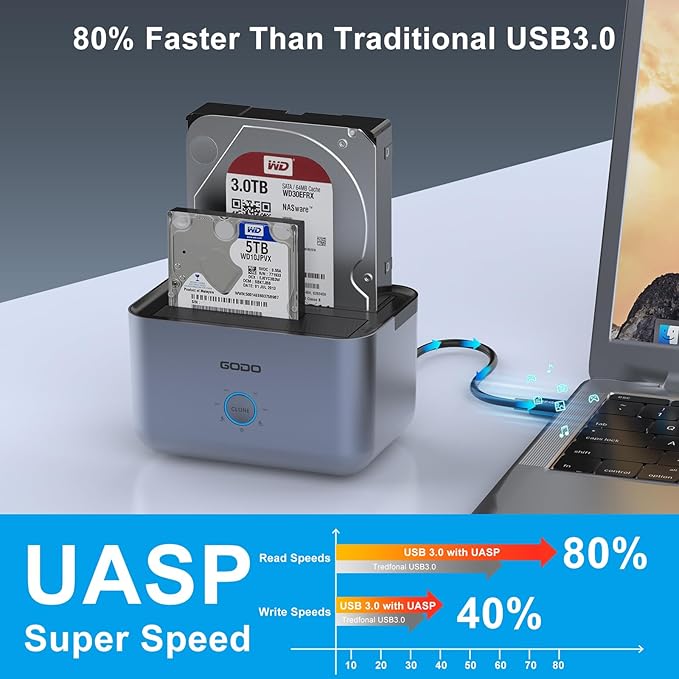 GODO Hard Drive Docking Station to USB 3.0 Type C,Dual Bay Hard Drive Dock for SATA 2.5/3.5 inch HDDs/SSDs with LED Indicator,Support Offline Clone/Duplicator 2 * 18TB Grey
