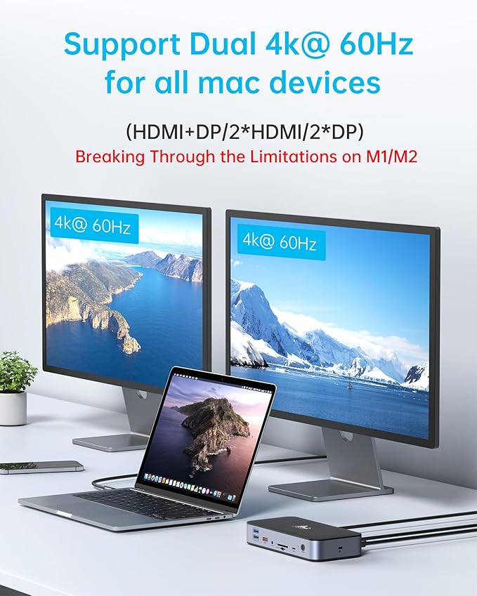 DisplayLink Docking Station,15-in-1 DisplayLink Dock for MacBook M1/M1 and Windows,2 HDMI Port,2 DP Port, 120W DC Power Supply,6 USB Ports,2.5G Gigabit Ethernet, SD/Micro sd,Audio