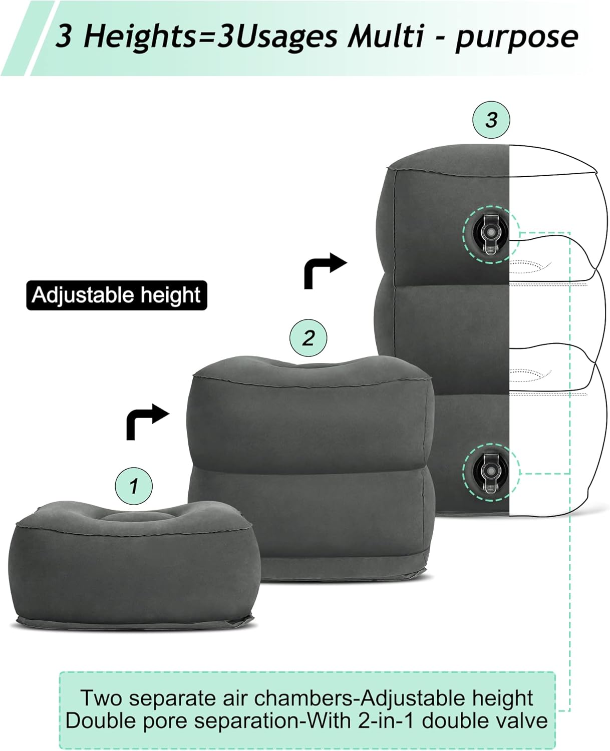 JefDiee Inflatable Travel Foot Rest Pillow, Kids Airplane Bed, Adjustable 3 Layers Height Leg Rest Pillow, Adults Travel Essentials Great for Airplane, Office, Home, Trains, Cars (2 Pack-Dark Grey)