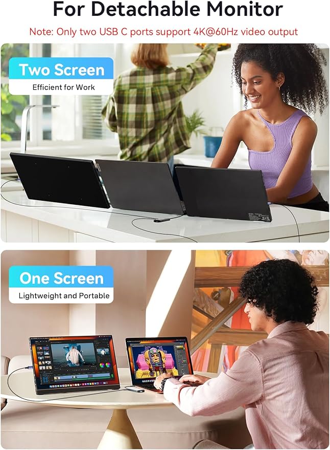 USB C Hub with Dual 4K@60Hz Displayports, 2 USB-A & 2 USBC 3.2 10Gbps Ports, 1Gbps Ethernet, 100W PD, SD/TF, USB C Splitter Docking Station for MacBook Pro/Air, iMac, iPad Pro, XPS, Thinkpad,Surface