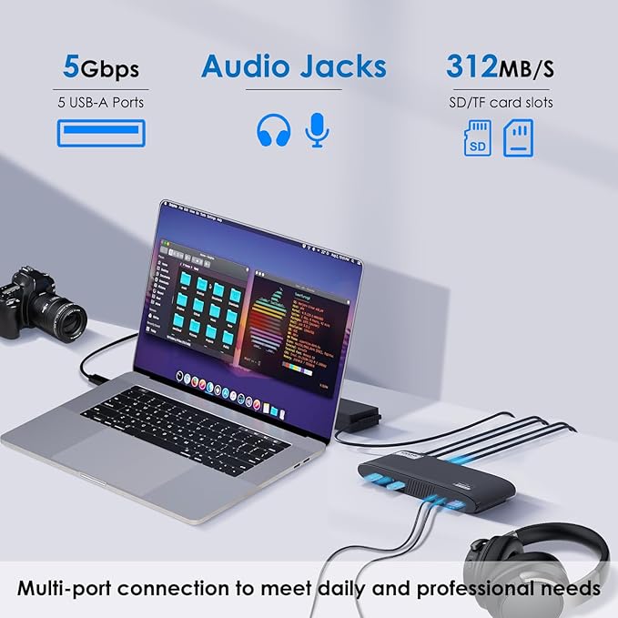 WAVLINK DisplayLink Docking Station Dual 5K, USB-C Dock for Mac M1/M2/M3/M4 & Windows, 14-in-1 with 100W Laptop Charging, 2 DP/2 HDMI 4K, SD/TF, 5 USB Ports, Ethernet, Audio