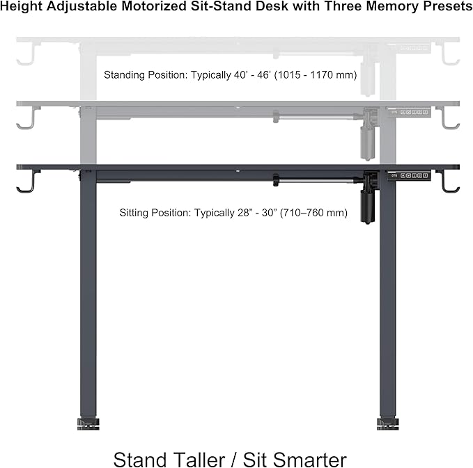 Electric Standing Desk 48 x 24 Inches - Height Adjustable Sit Stand Desk with Black Top & Black Frame, Home Office Desk for Work/Gaming, Quiet Motor, Memory Presets, Black
