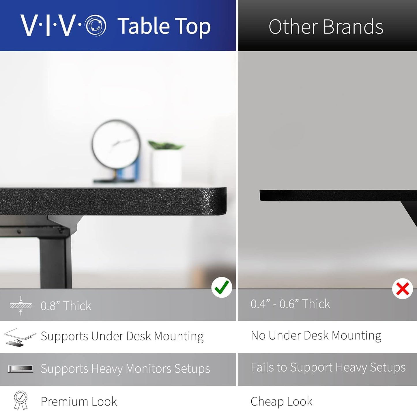 VIVO Electric Corner L-Shaped 63 x 55 in Standing Desk, Memory Height Adjustment, White Top Gray Frame, DESK-E3CTGW