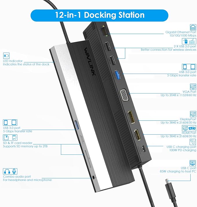 WAVLINK USB C Docking Station, 12-in-1 Triple Display Type C Adapter with HDMI, DisplayPort,VGA,Ethernet,2 USB 3.0/2.0,SD/TF Card Reader,3.5mm Audio Jack,100W PD3.0 for Mac Windows and More