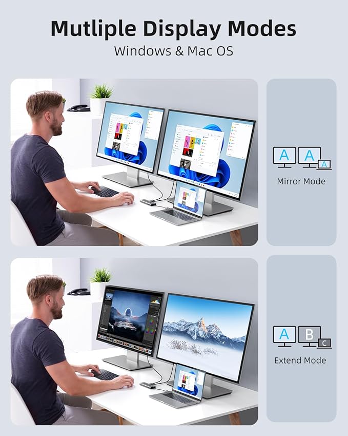 Displaylink Dock,Displaylink Docking Station Dual Monitor,10Gbps USB C Docking Station for MacBook M1/M2/M3/Windows,Laptop Docking Station with 2 HDMI 4K,2 PD 4K, Ethernet,USB 3.2,Mic/Audio,100W PD