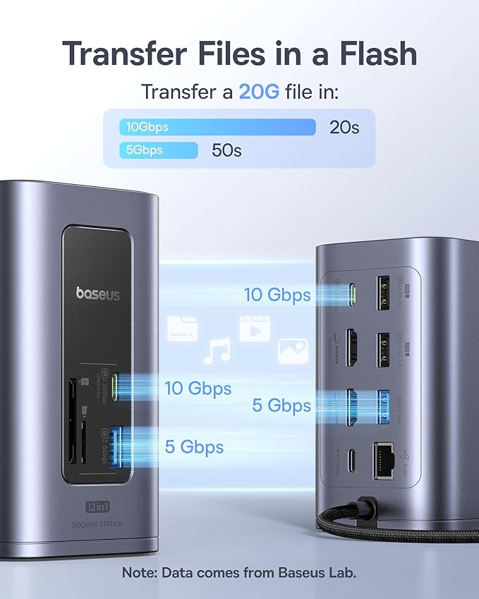 Baseus Docking Station Dual Monitor, Nomos Win Air(12 in 1) Laptop Dock, 2*4K HDMI, 10Gbps USB Ports, 1Gbps Ethernet, PD 100W(No Power Adapter), USB C Docking Station for Dell/HP/Lenovo/Asus/Acer/Mac