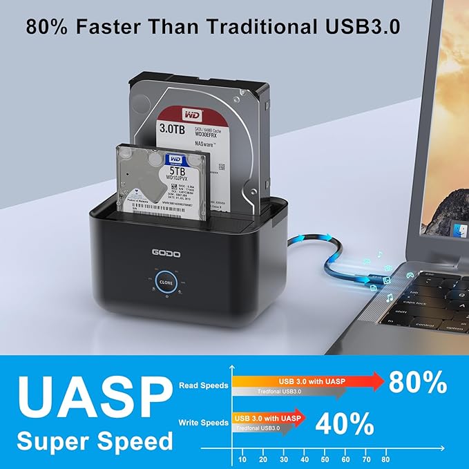 GODO Hard Drive Docking Station to USB 3.0 Type C,Dual Bay Hard Drive Dock for SATA 2.5/3.5 inch HDDs/SSDs with LED Indicator,Support Offline Clone/Duplicator 2 * 18TB Black