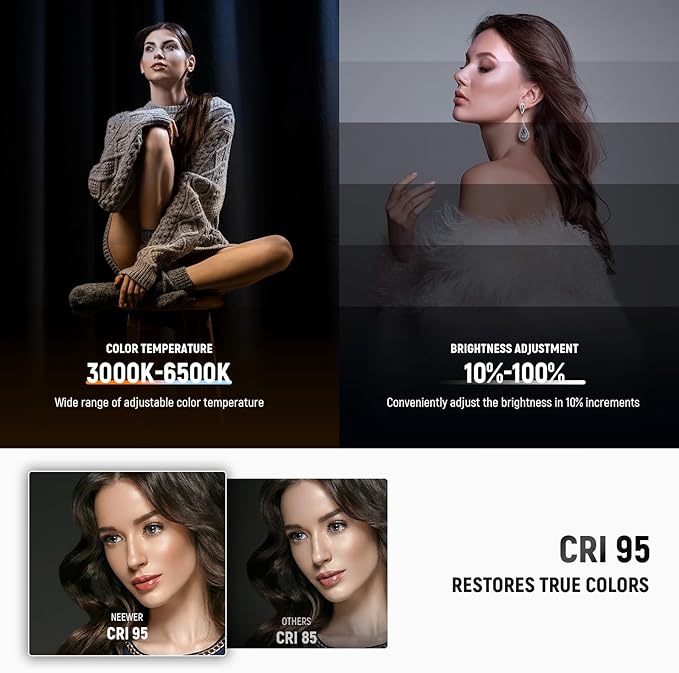 NEEWER Basics 18W 7" Desk Ring Light with Stand, Folding Arm, C Clamp, Full Screen LED Circle Ringlight for Video Conference Lighting Streaming Recording Makeup Phone Selfie Computer Laptop Zoom, R18