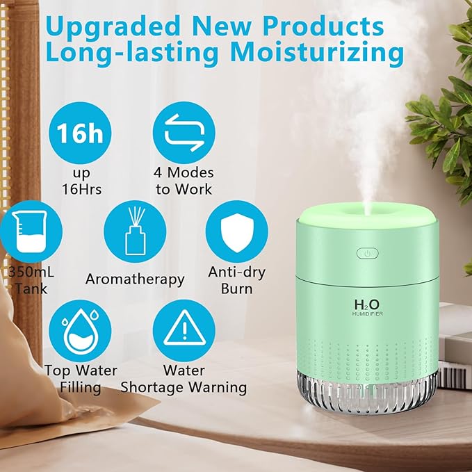 SZO Colorful Mini Humidifier, USB Rechargeable Humidifier, 4 Modes Super Quiet, Humidifiers For Bedroom,Suitable For Travel Office Family-Green
