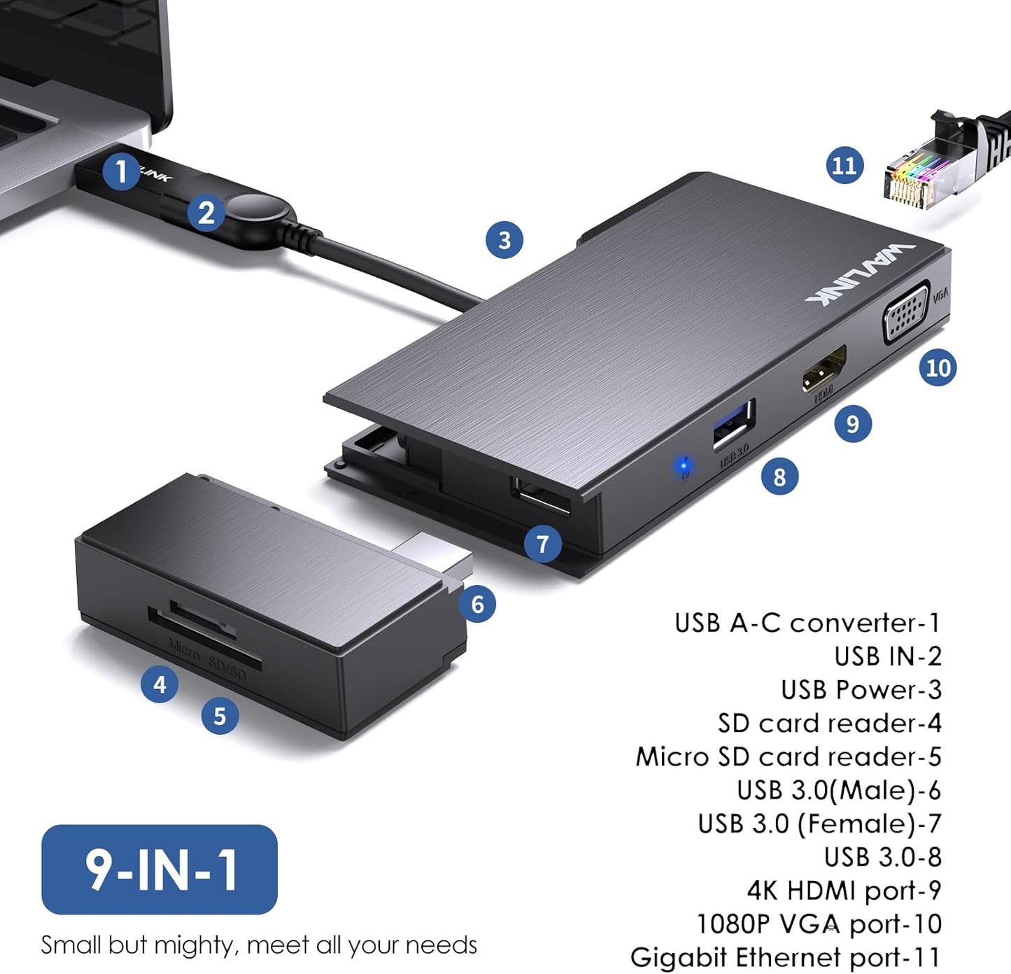 WAVLINK USB C Docking Station Dual Monitor, 2K HDMI, 1080P VGA, 5 Gbps USB 3.0, SD/TF Card Reader, 1Gbps Ethernet Port for Laptop Windows MacOS
