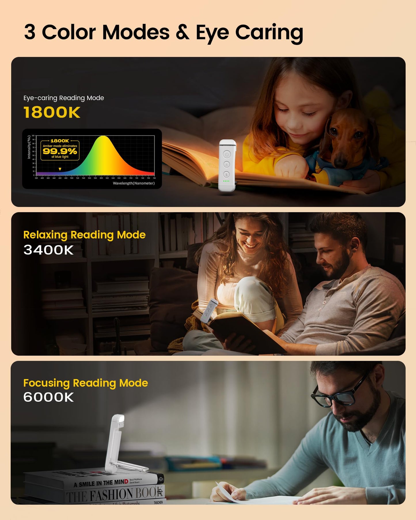 Glocusent USB Rechargeable Book Light for Reading in Bed, Portable Clip-on LED Reading Light, 3 Amber Colors & 5 Brightness Dimmable, Compact & Long Lasting, Perfect for Book Lovers, Kids