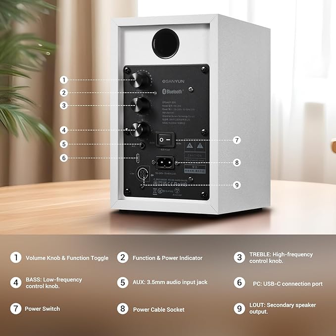 SW203 4.0 Computer Speakers - 60W 4-Way DSP Control 3D Immersive Sound - 3" Carbon Fiber Woofer & 20mm Silk Dome Tweeter - 24bit DAC USB/Bluetooth 5.4/AUX - Studio-Grade Audio (Pair, White)