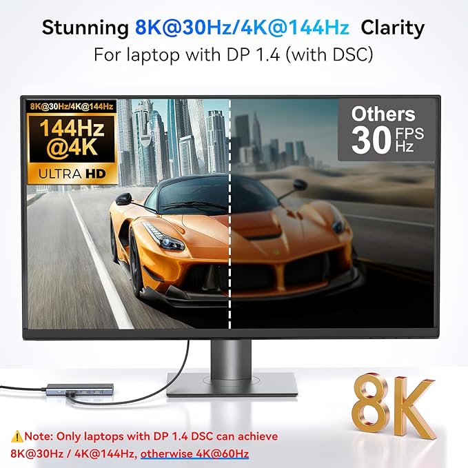 HODO USB C Docking Station Dual Monitor Adapter for Dell HP, Laptop Docking Station 3 Monitors Quad Display USB C Hub Dongle to 2 HDMI 4K,DP 8K,VGA,4 USB,PD, Thunderbolt Dock Type C Adapter for Lenovo