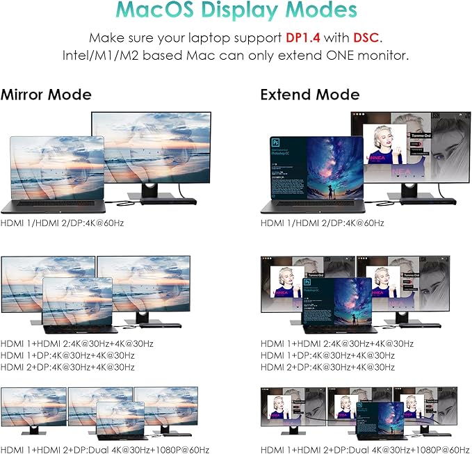 WAVLINK USB C Docking Station with 130W Power Adapter, Triple Display USB Type C to Dual HDMI Dock, 2 HDMI, DisplayPort, 100W PD3.0 Charging for Laptop, Ethernet, 4 USB 3.0, SD/TF Slot, Audio, Black