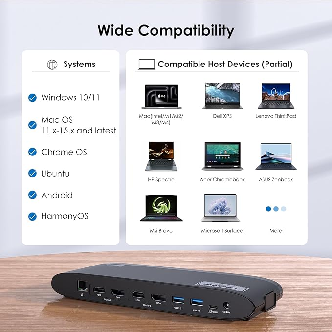 WAVLINK DisplayLink Docking Station Dual 5K, USB-C Dock for Mac M1/M2/M3/M4 & Windows, 14-in-1 with 100W Laptop Charging, 2 DP/2 HDMI 4K, SD/TF, 5 USB Ports, Ethernet, Audio