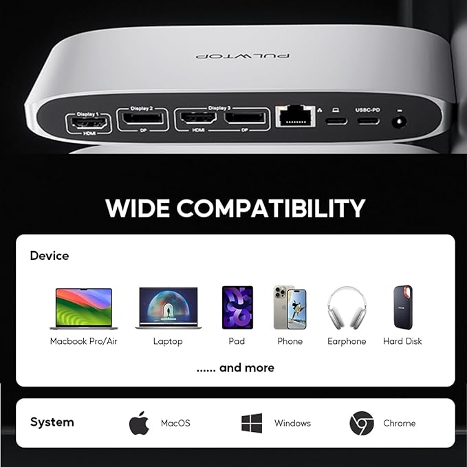 Displaylink Docking Station, Triple Display DisplayLink Dock for MacBook M1/M2/M3 Windows, 4K@60Hz Laptop Docking Station with 2 HDMI, 2 Display Port, PD, USB C Data, 4 USBA, Ethernet, Audio