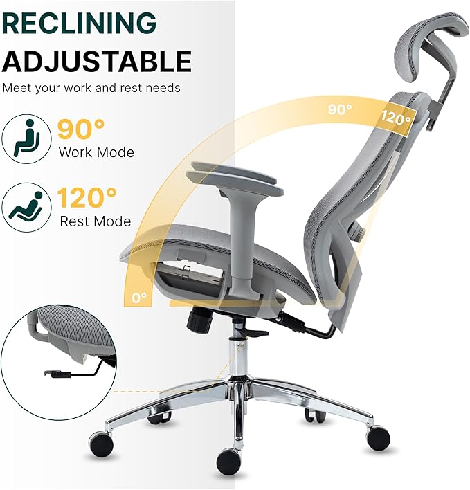 Mesh Ergonomic Office Chair,High Back Mesh Gaming Chair with Lumbar Support,Adjustable Headrest and Armrests for Home Office Desk Chair (Americana, Grey)